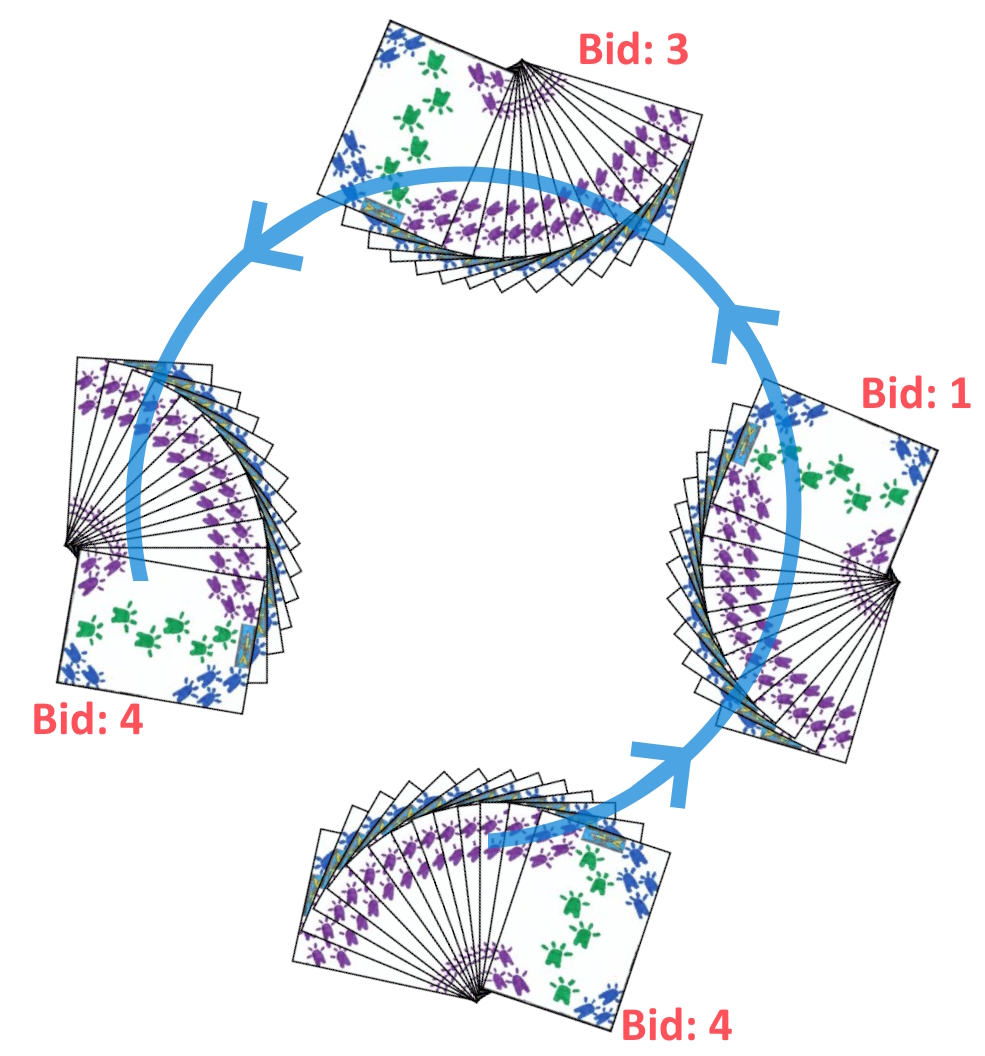 Bidding in Call-Break Bidding in Call-Break