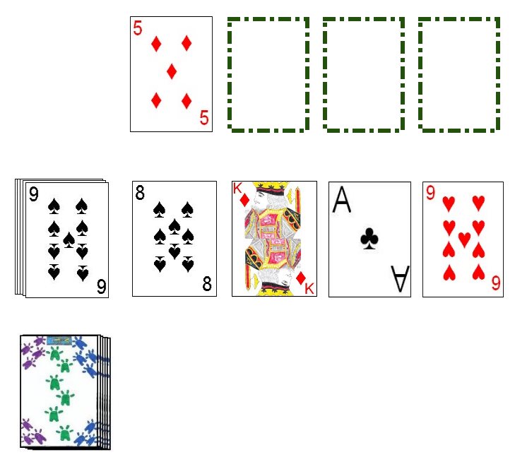 Example initial setup for playing Canfield Example initial setup for playing Canfield