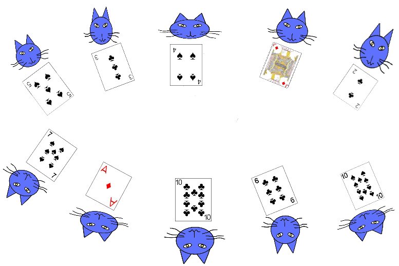 How to play Cops and Robbers How to play Cops and Robbers