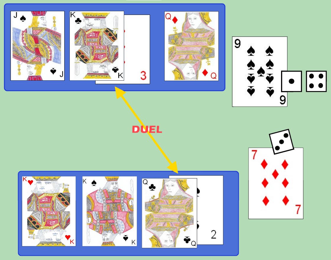 A duel in play A duel in play