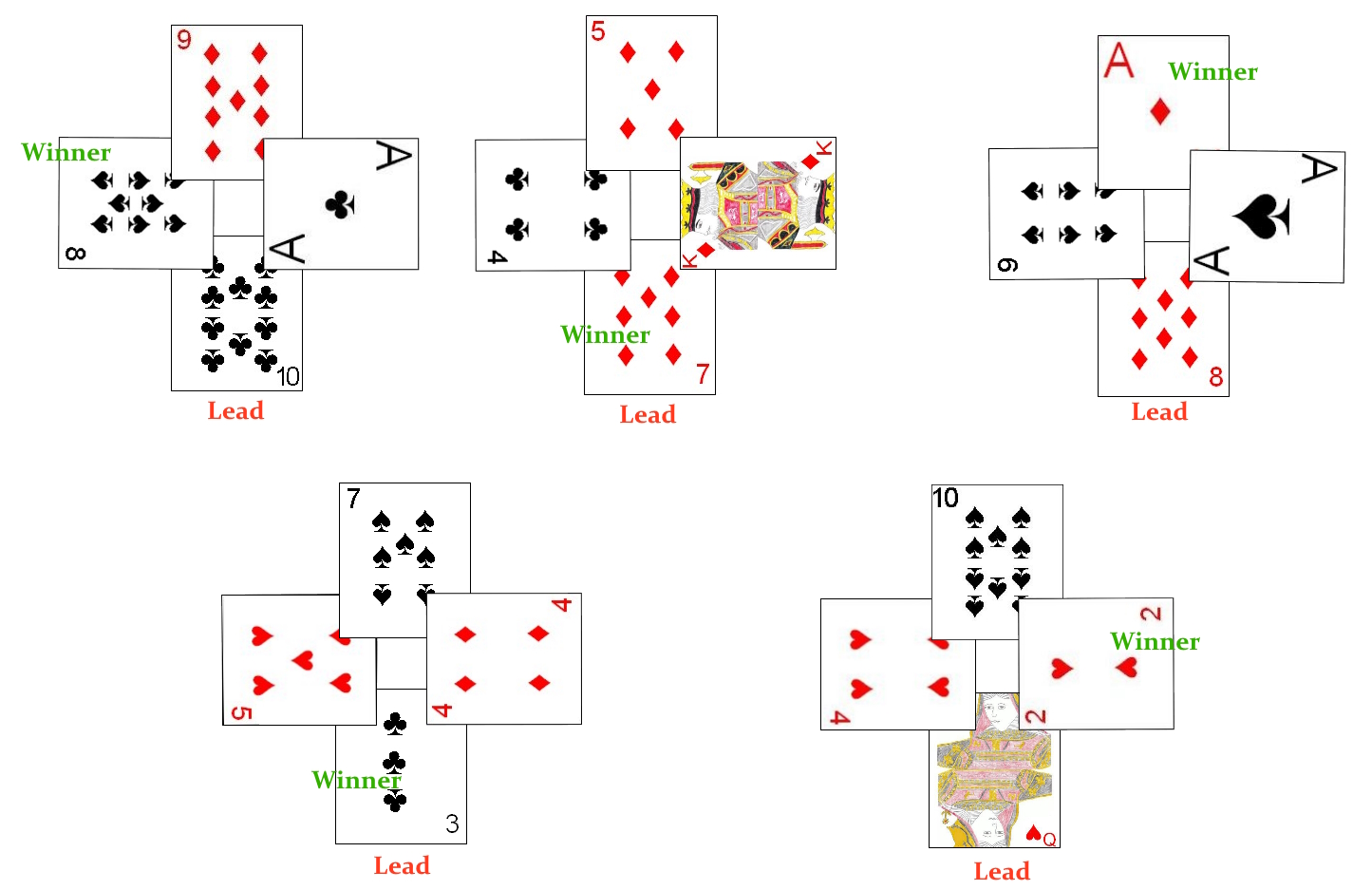 Example tricks in the game Alkort Example tricks in the game Alkort