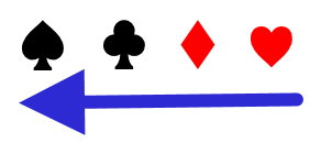 Suit ranking in the card game Apples Suit ranking in the card game Apples