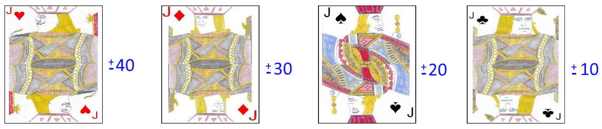 Scoring cards in the game Bauernfangen Scoring cards in the game Bauernfangen