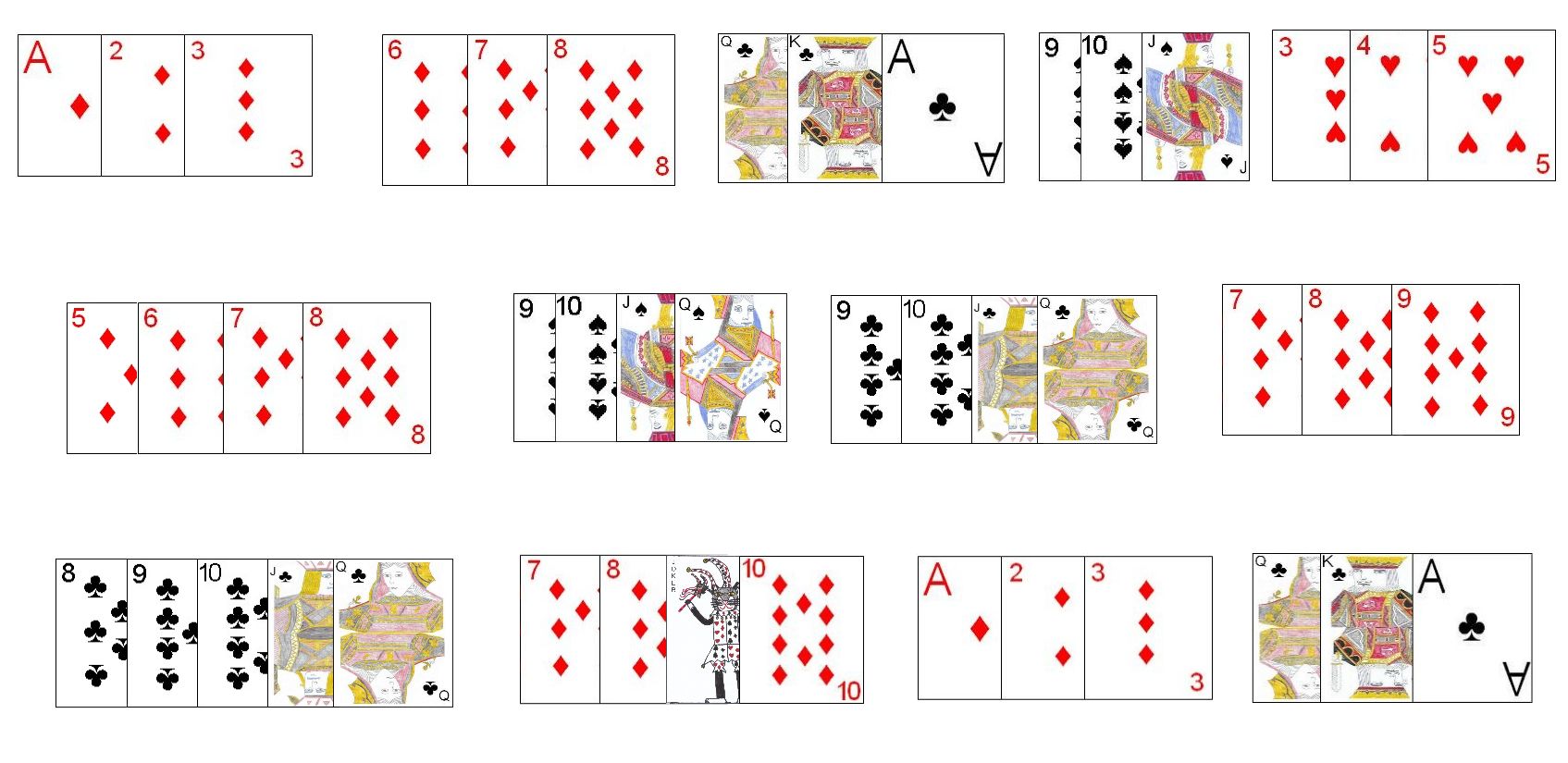 Allowable Meld Combinations in Continental Rummy Allowable Meld Combinations in Continental Rummy
