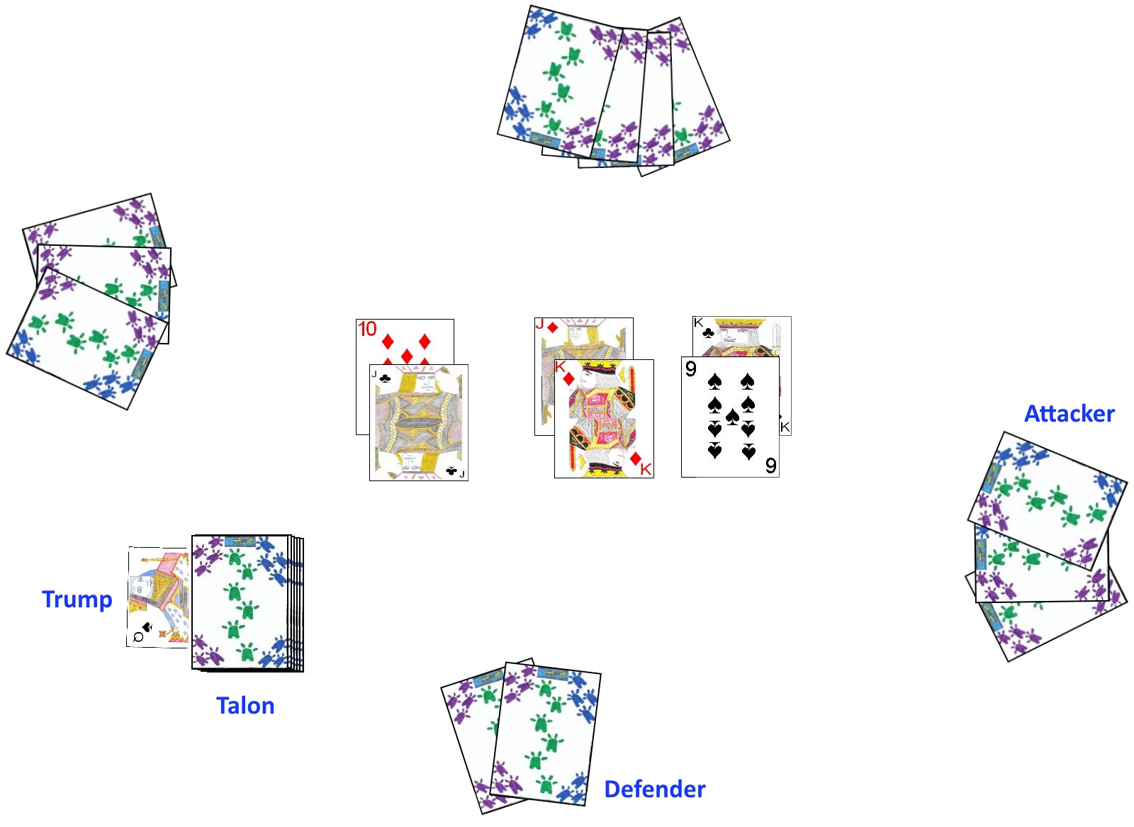 Hand in Play in Durak Hand in Play in Durak