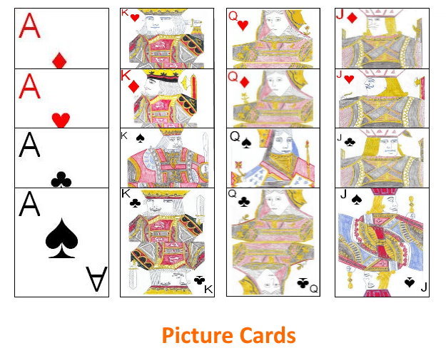 Picture cards in Etori Picture cards in Etori