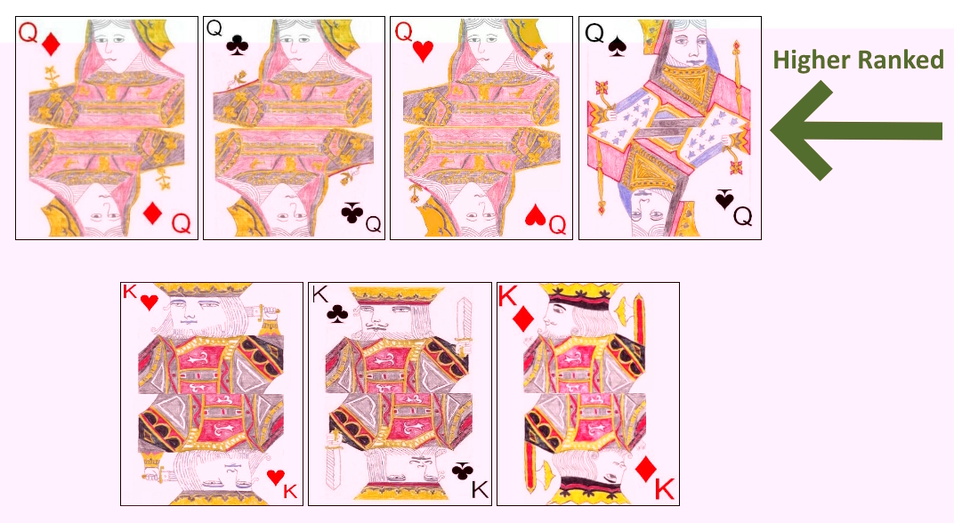 A three and four card clique in Quarente de Roi A three and four card clique in Quarente de Roi