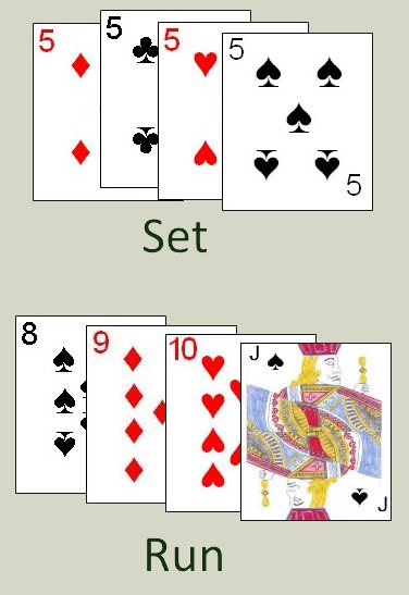 Meld types in the Frustration card game Meld types in the Frustration card game