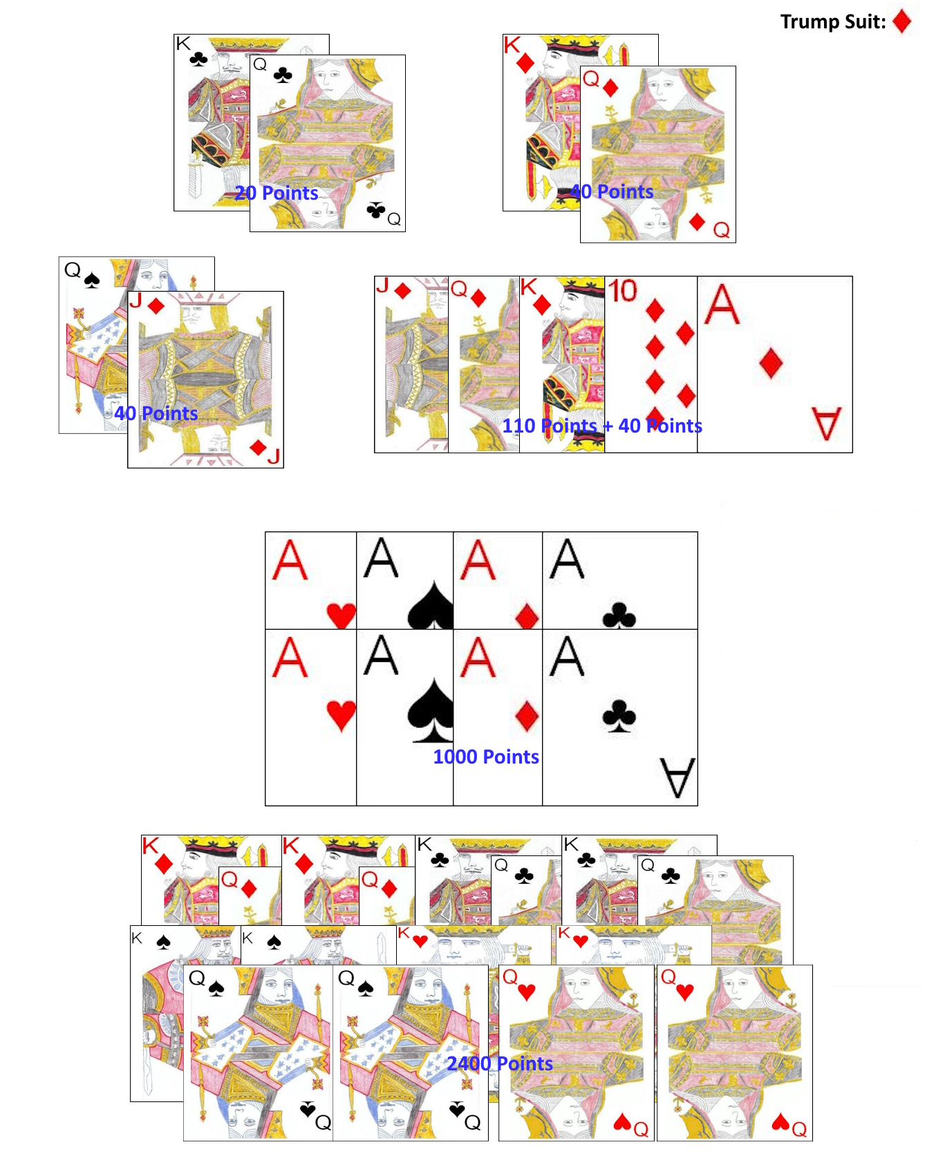 A few example melds in Hoşkin A few example melds in Hoşkin