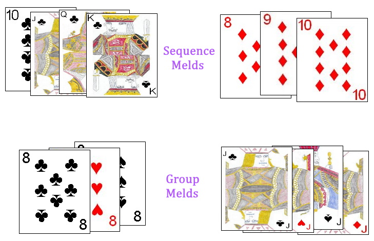 Example melds in One Hundred and One Rummy Example melds in One Hundred and One Rummy