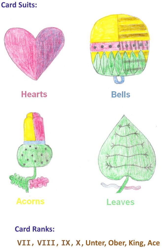 Suits and ranks used in Quodlibet Suits and ranks used in Quodlibet