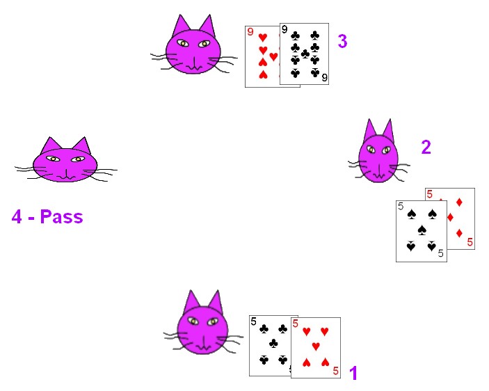 Game in progress Game in progress