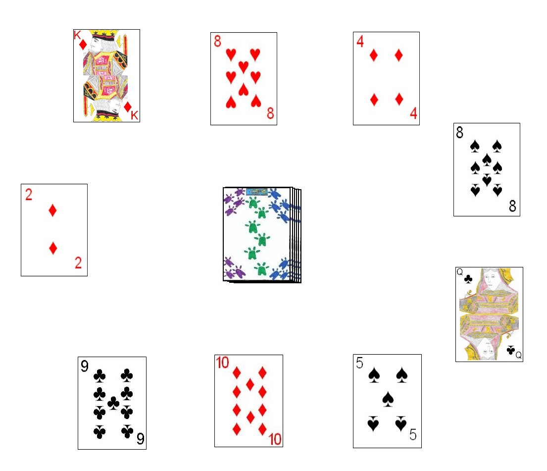 An example of an initial card layout in Knorri Example initial card layout in Knorri