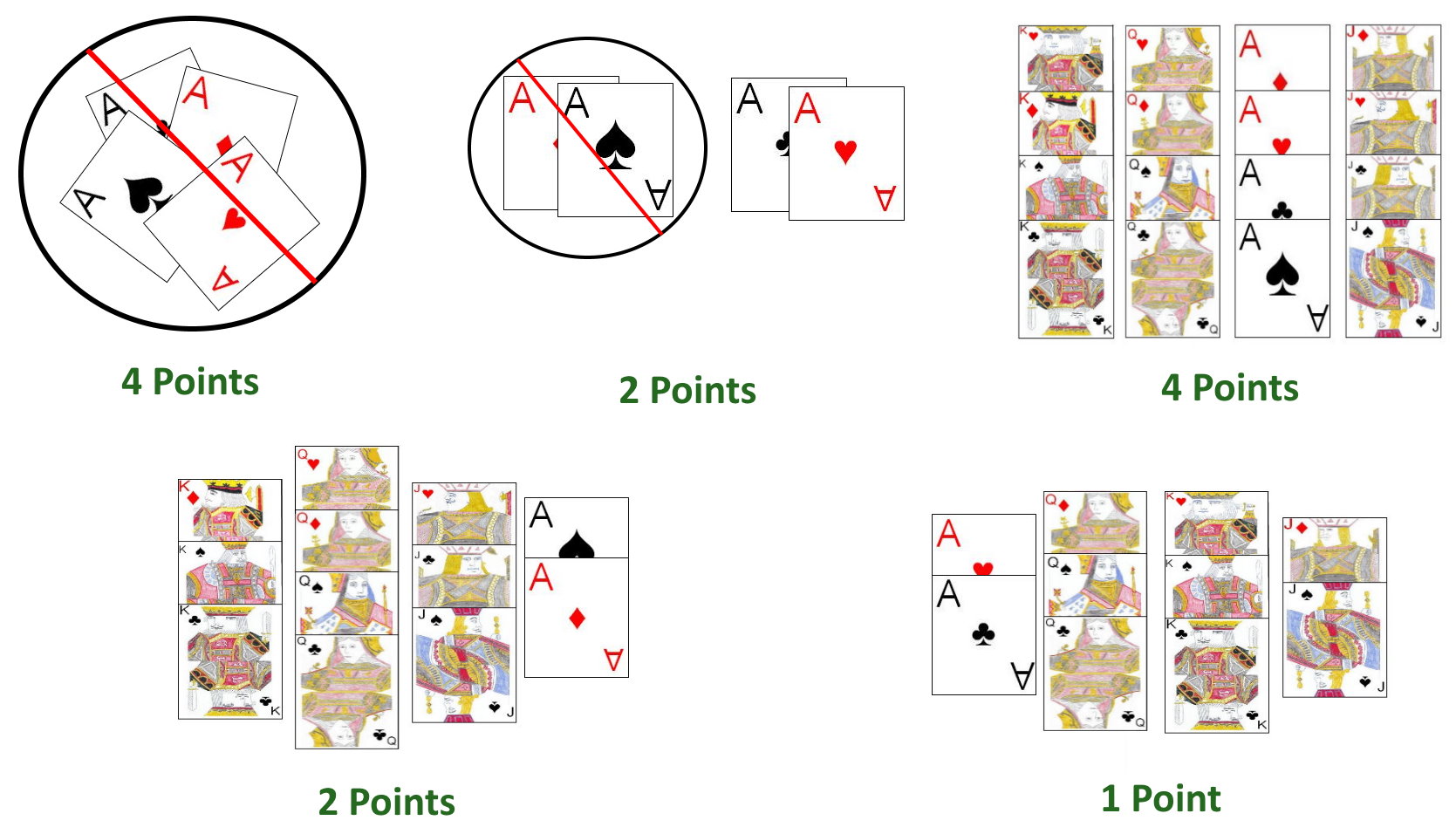 Scoring in Kakeya Toranpu Scoring in Kakeya Toranpu