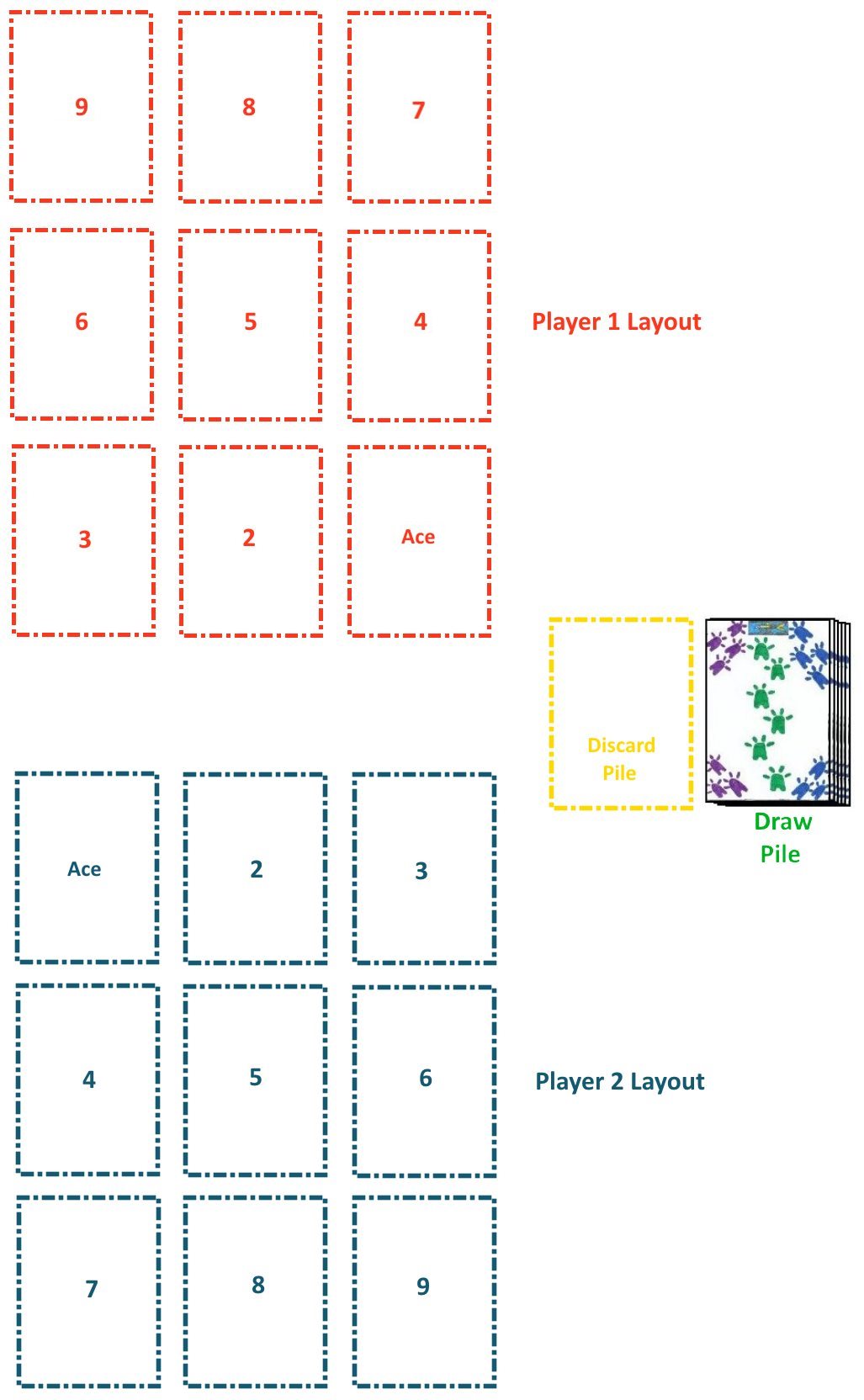 Card positioning for Leopard Card positioning for Leopard