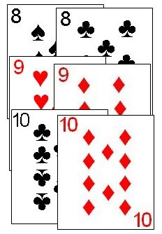 Multiple Pairs Combination Multiple Pairs Combination