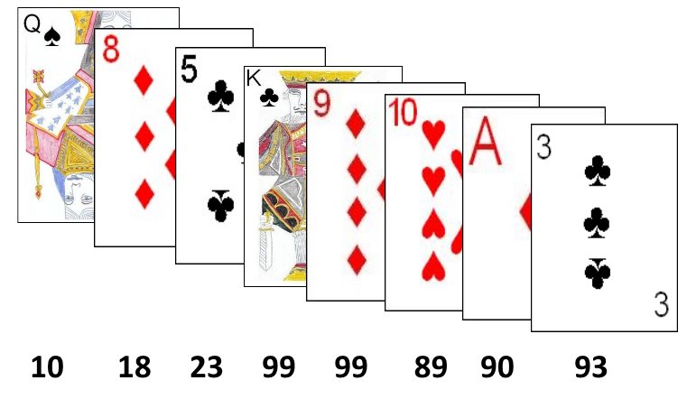 Example hand of Ninety-Nine Example hand of Ninety-Nine