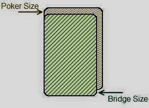 Card type size comparison Card type size comparison