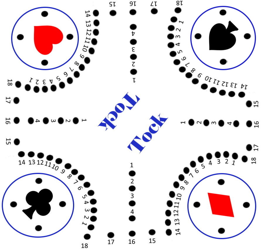 Board used for playing Tock Board used for playing Tock
