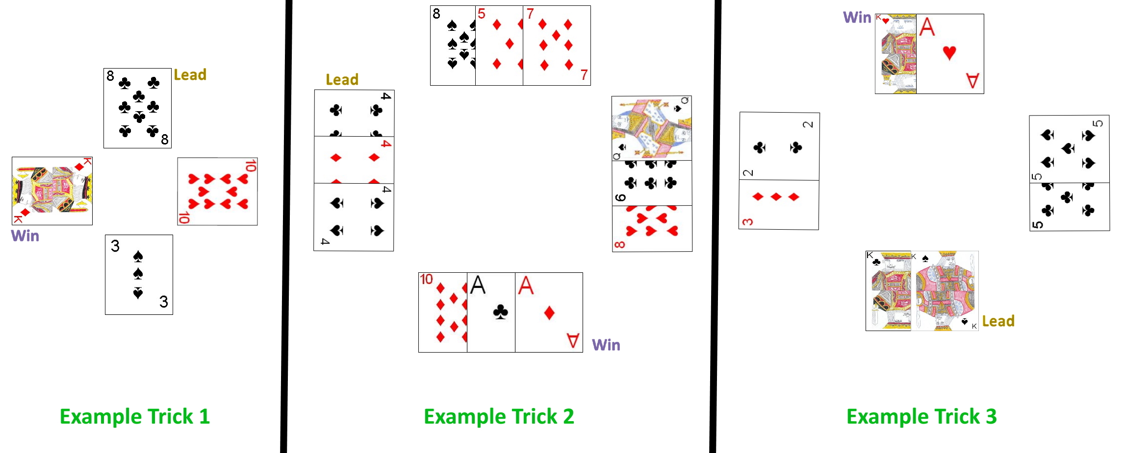 Three example tricks in the game Twenty-Two Three example tricks in the game Twenty-Two