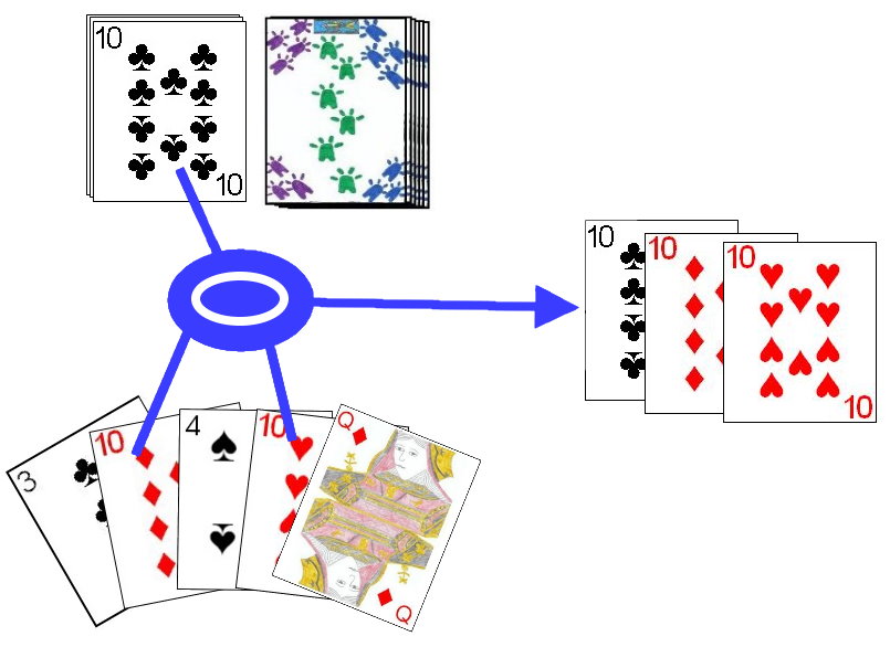 Drawing the discard Drawing the discard