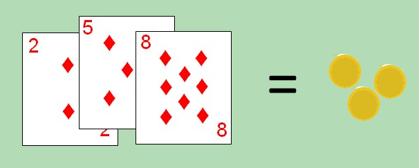 Three Support cards can be used to exchange for three resources Three Support cards can be used to exchange for three resources